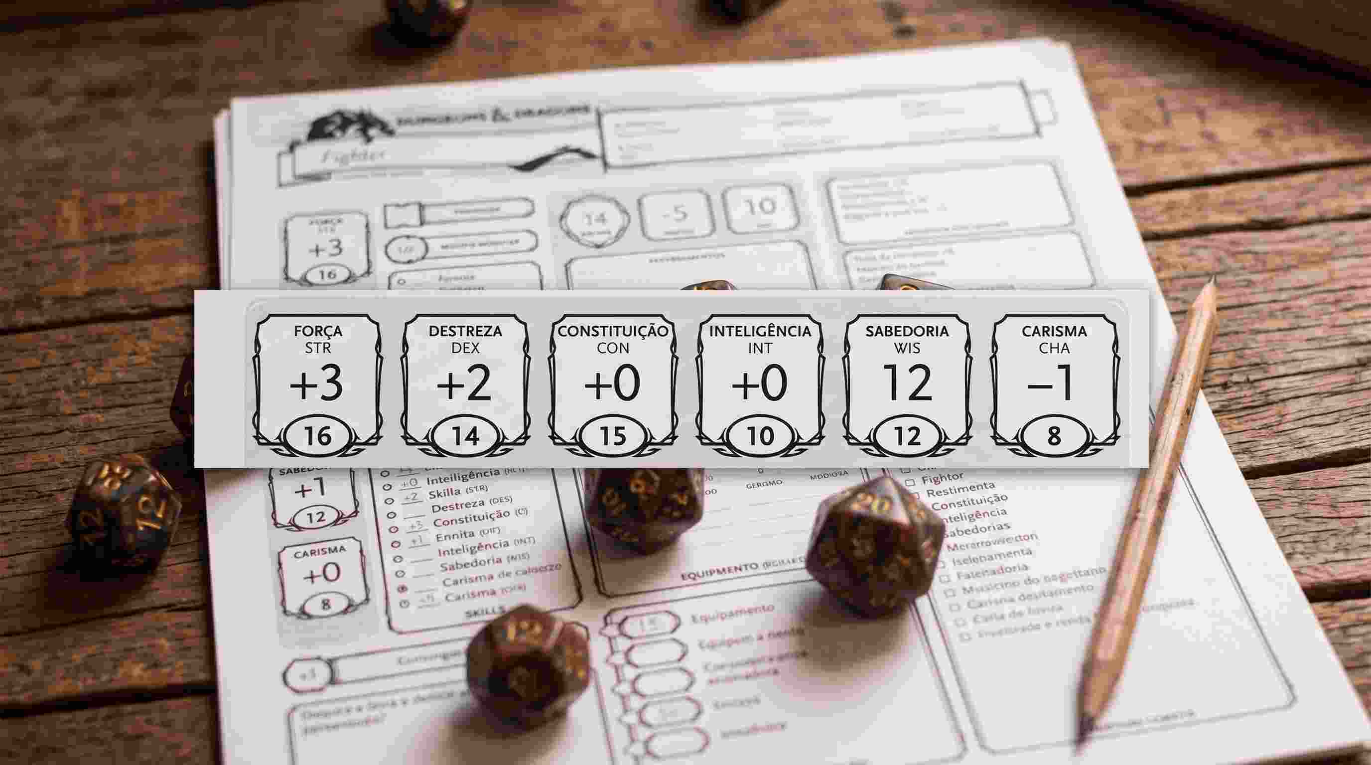 Ficha de personagem de D&D 2024 com os seis atributos preenchidos e os modificadores ao lado