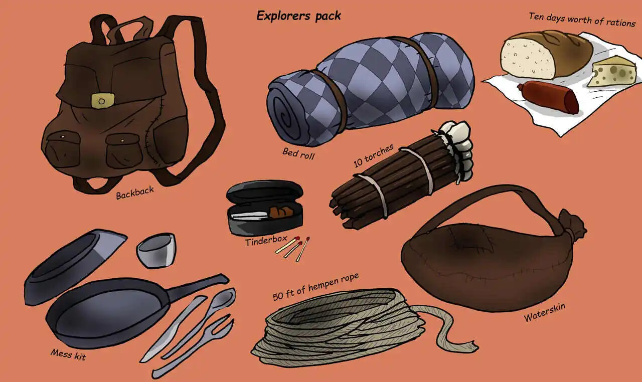 Explorer's Pack do D&D 5e — mochila, cama dobrável, dez rações, tochas, isqueiro, kit de cozinha, corda de cânhamo e cantil de água